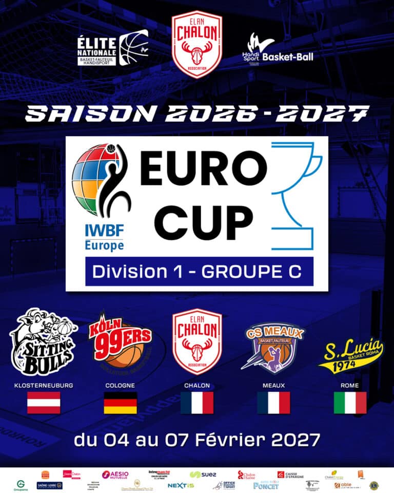 saison 2026 2027 eurocup 1